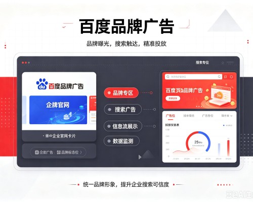 昌黎百度品牌广告